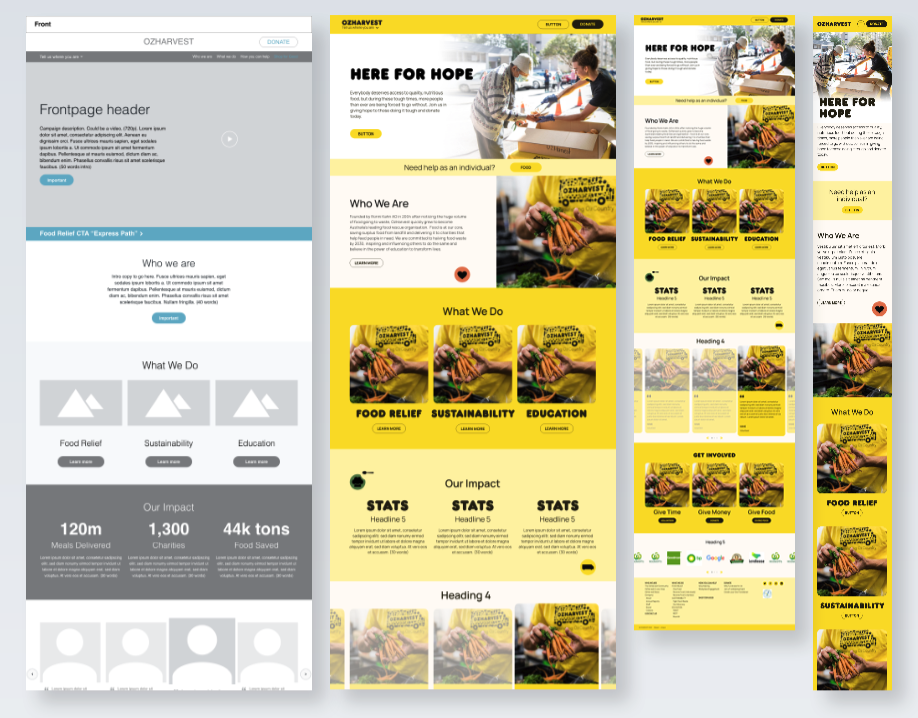 OzHarvest UX and UI page designs